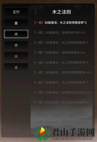 《一念逍遥》灵界法则介绍