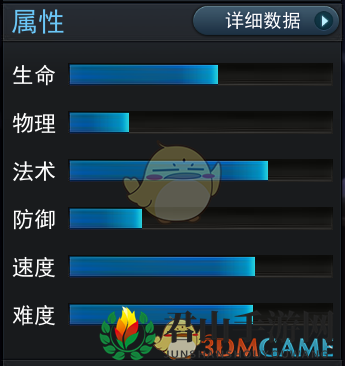 《乱斗西游2》英雄黑白子图鉴介绍