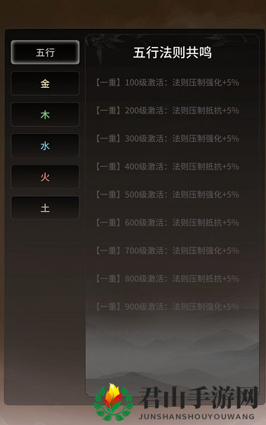 《一念逍遥》灵界法则介绍