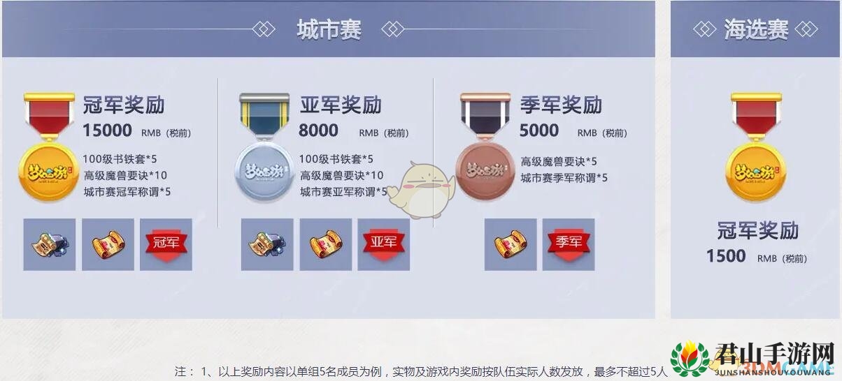 《梦幻西游手游》城市英雄争霸赛奖品展示
