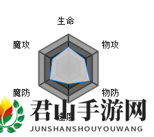 《方舟指令》高天原 冷彻的客神 荒吐图鉴