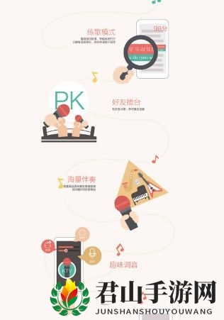 《全民K歌》封号申诉规则说明介绍