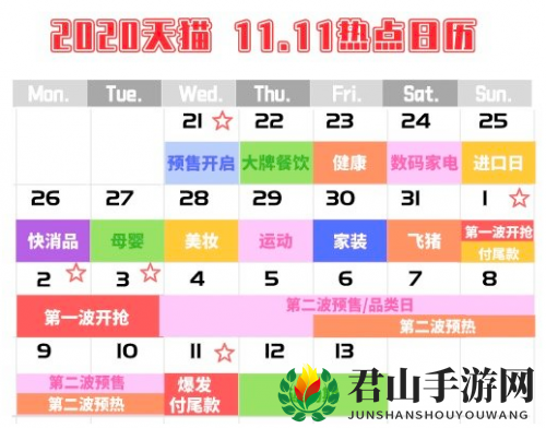 2020天猫双十一活动时间