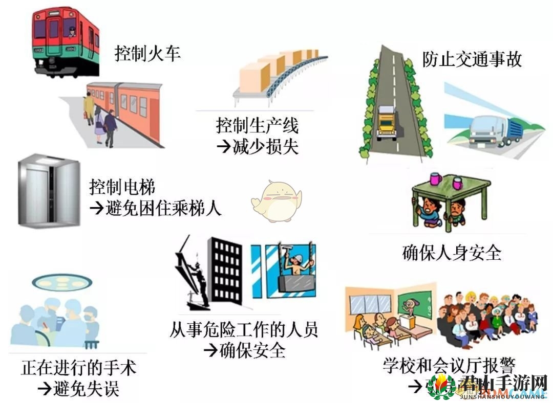 地震预警APP使用方法介绍