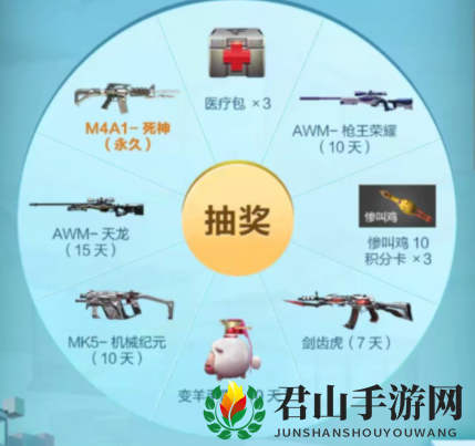 《CF手游》心跳礼包领取地址分享