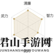 《梦想帝王手游》名将穆桂英介绍
