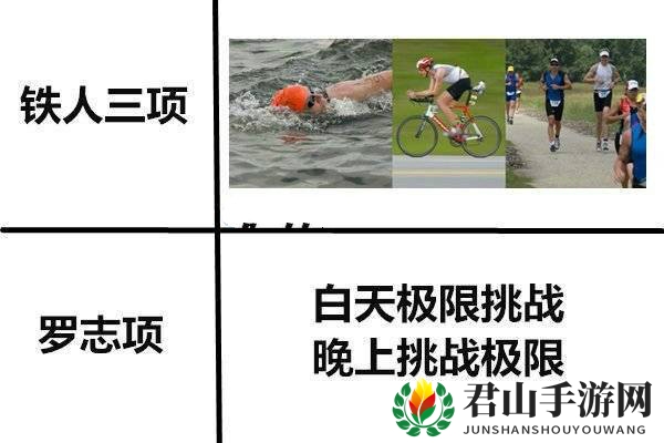 罗志祥多人运动表情包分享