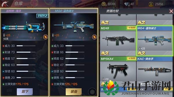《穿越火线：枪战王者》加特林-海洋全方位解析